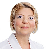 Панковская Ирина Анатольевна
