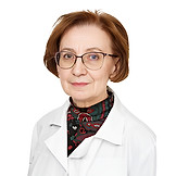 Галчина Татьяна Николаевна