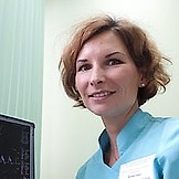 Вопилова Ольга Владимировна