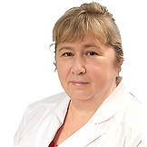 Бритвина Ирина Николаевна