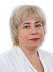 Шишанова Светлана Павловна