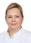 Солодова Наталья Владимировна